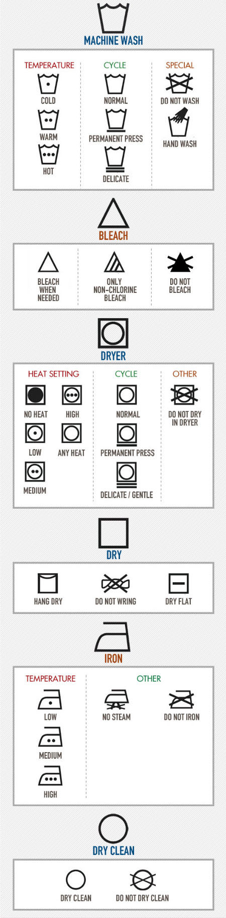 clothing-labels-symbols
